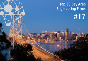 Top 50 Engineering Firms