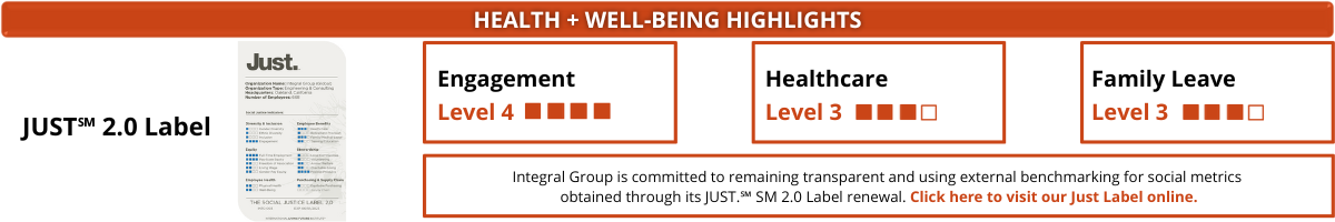 Health + Well-Being Highlights